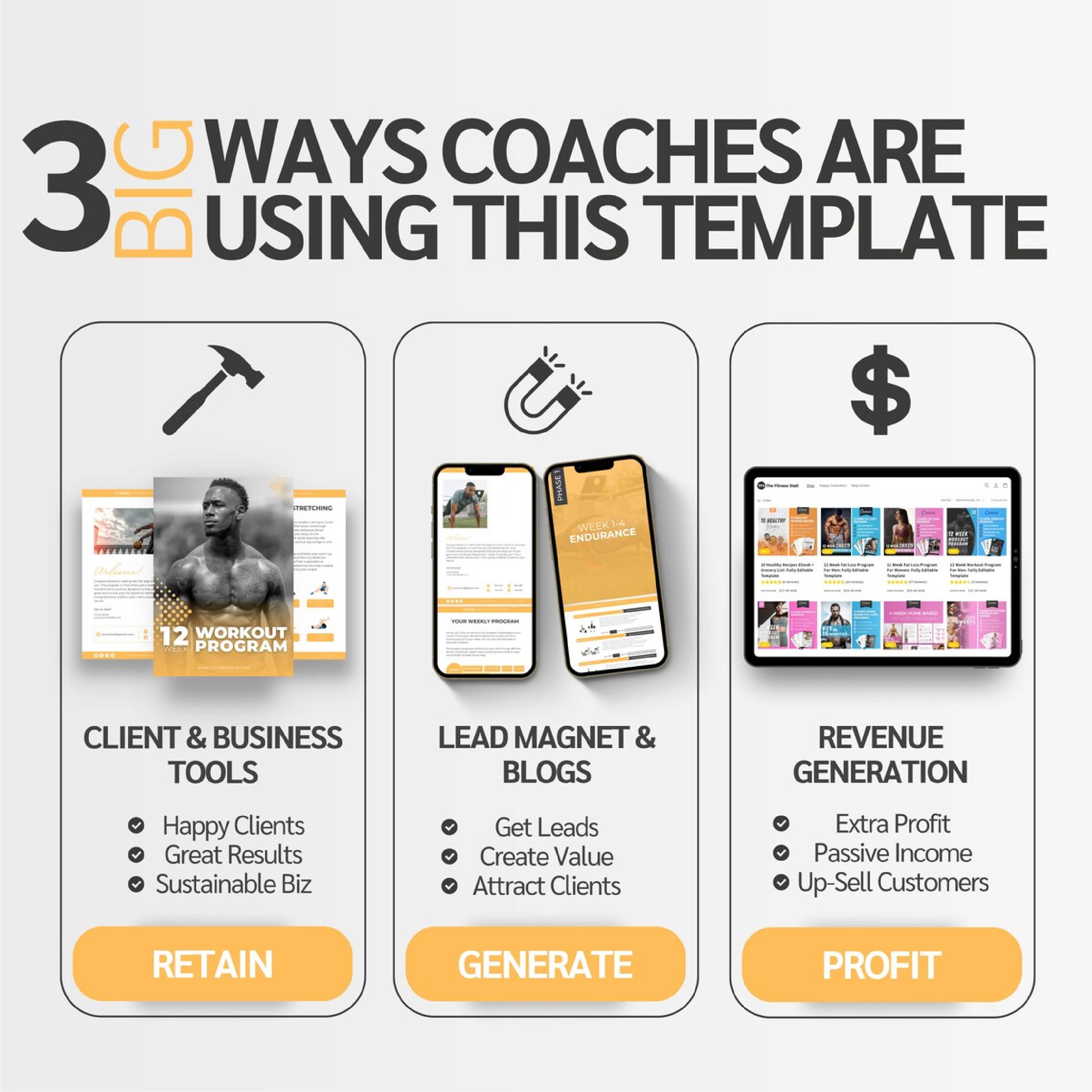 12-Week Gym-Based Fat Loss Program for Men | Editable Canva Fitness Program Template | Health Coaching Resources & Gym eBook
