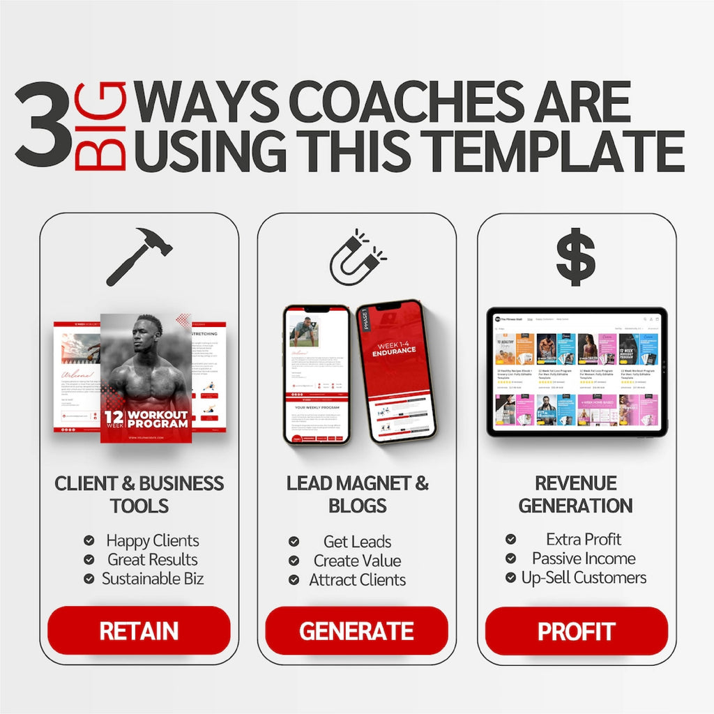 Rebrandable Fat Loss eBook | 12 Week Nutrition & Training Guide | Done-for-You Fitness Resource for Health Coaches
