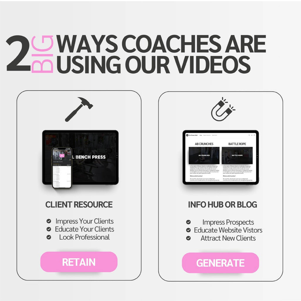 The Ultimate 257-Exercise Fitness Video Library – Full Body, Abs, HIIT & Strength Workouts for Coaches