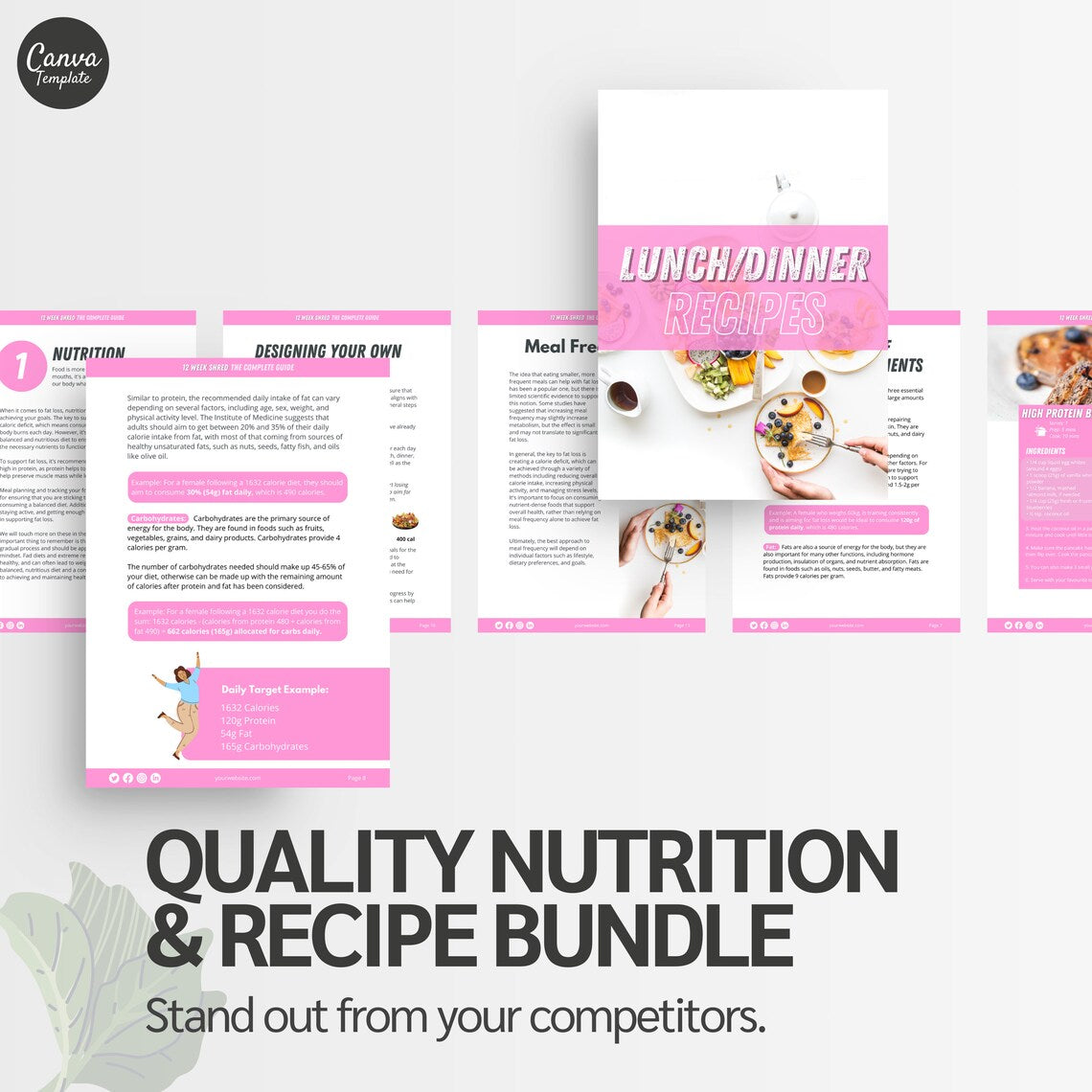 12 Week Fat Loss eBook Template | Rebrand able Fitness Guide for Coaches | Nutrition, Workouts & Recipes | Canva Editable PDF