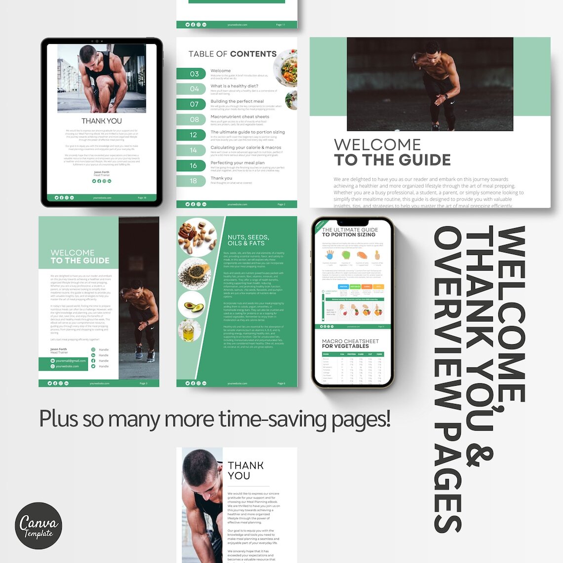Done-For-You Nutrition eBook Template | Meal Prep & Healthy Eating Guide for Coaches
