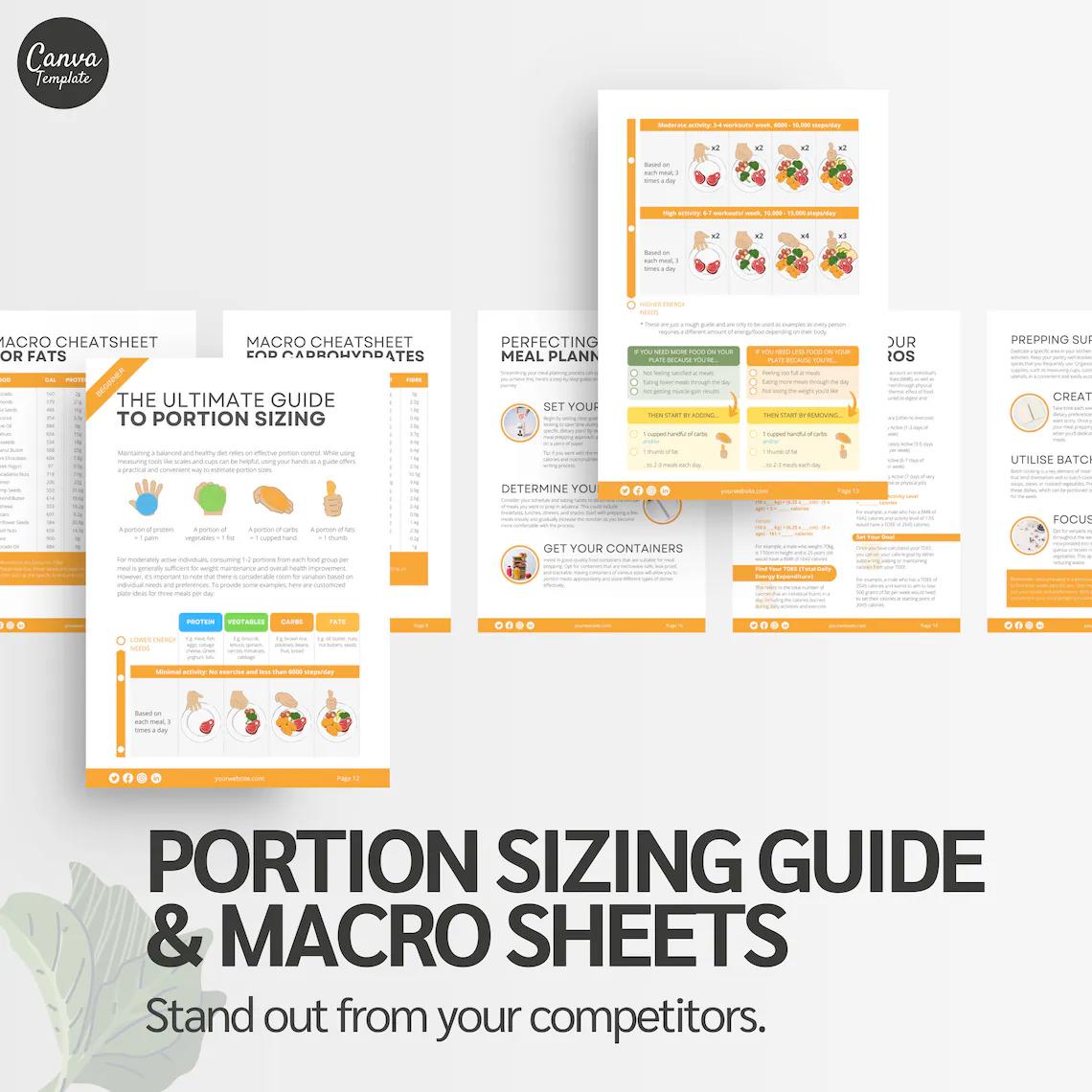 Fitness Coach Resource | Editable Nutrition eBook on Healthy Meals & Macros