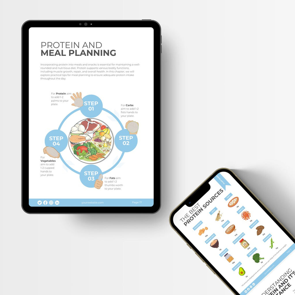 Fitness Coach Resource – Ready-to-Use Protein Nutrition eBook (Canva Editable)