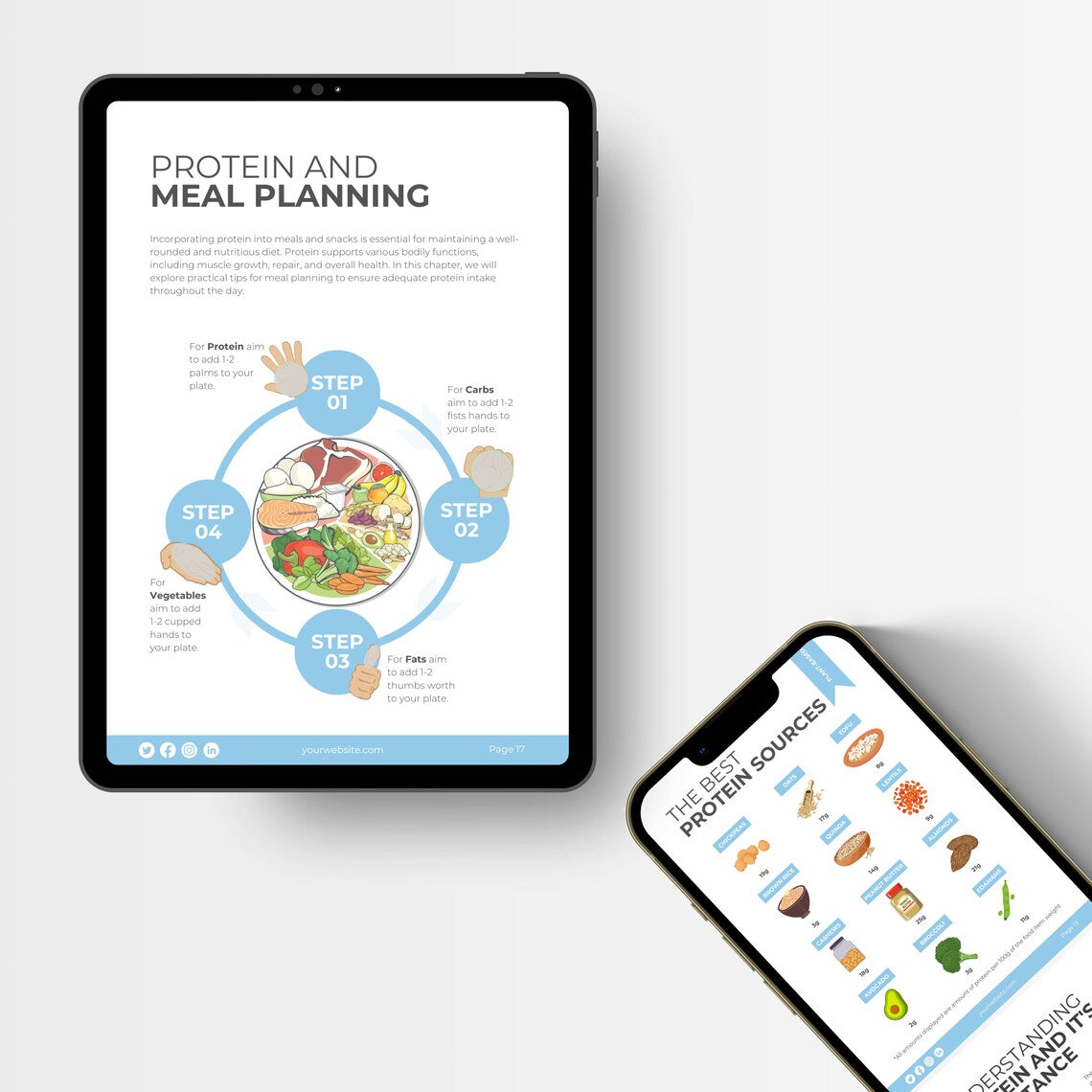 Fitness Coach Resource – Ready-to-Use Protein Nutrition eBook (Canva Editable)