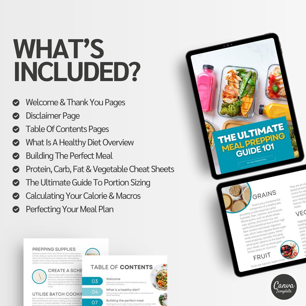 Meal Prep & Nutrition Guide | Rebrand able eBook Template for Trainers & Wellness Pros