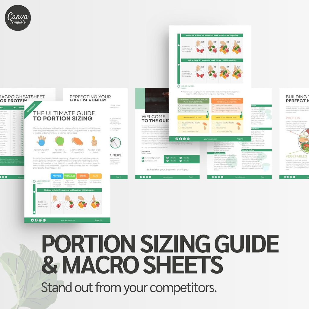 Done-For-You Nutrition eBook Template | Meal Prep & Healthy Eating Guide for Coaches