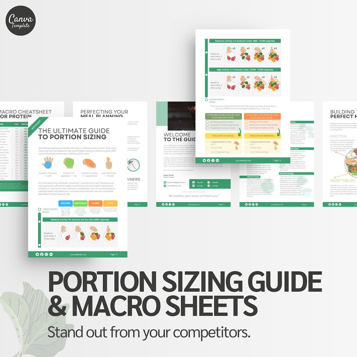 Done-For-You Nutrition eBook Template | Meal Prep & Healthy Eating Guide for Coaches