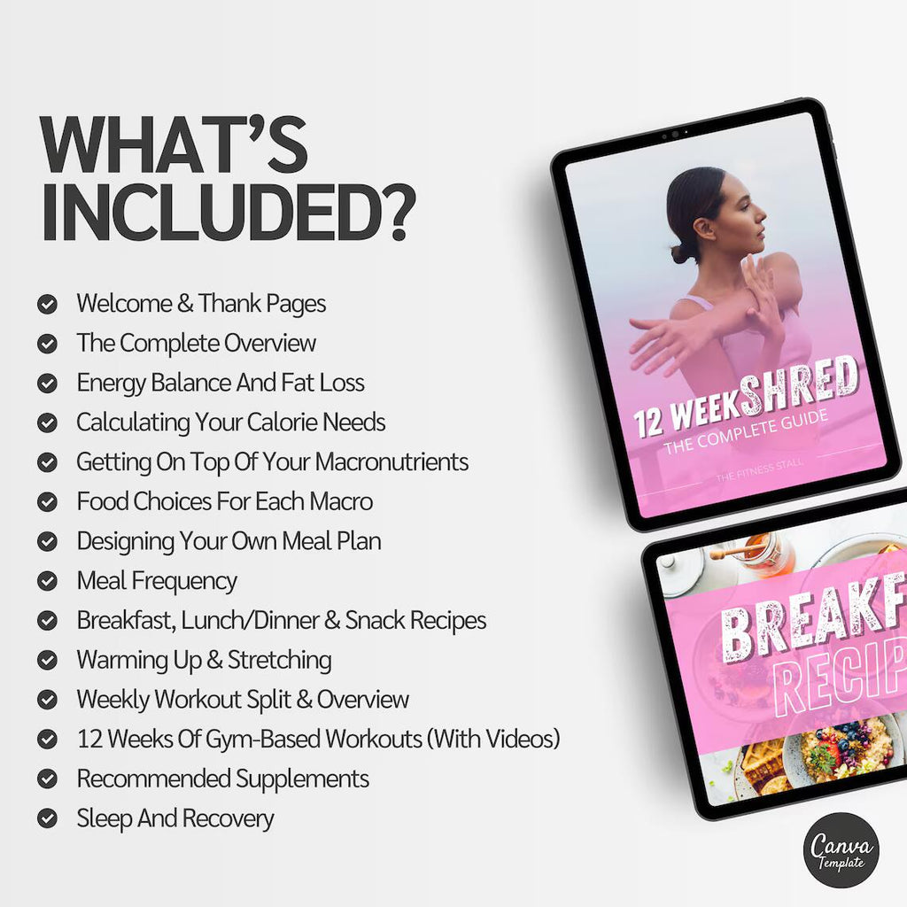 12 Week Fat Loss eBook Template | Rebrand able Fitness Guide for Coaches | Nutrition, Workouts & Recipes | Canva Editable PDF