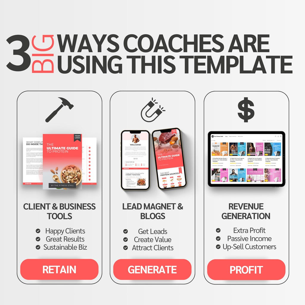 Customizable Protein eBook Template – Meal Planning & Nutrition Canva Guide