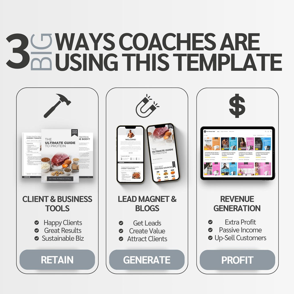 High-Protein Nutrition Guide – Done-for-You eBook Template for Health Coaches