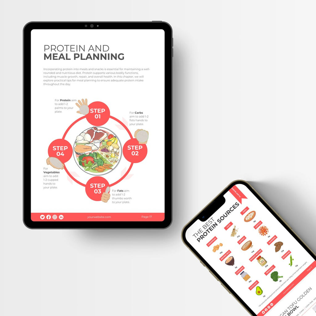 Customizable Protein eBook Template – Meal Planning & Nutrition Canva Guide