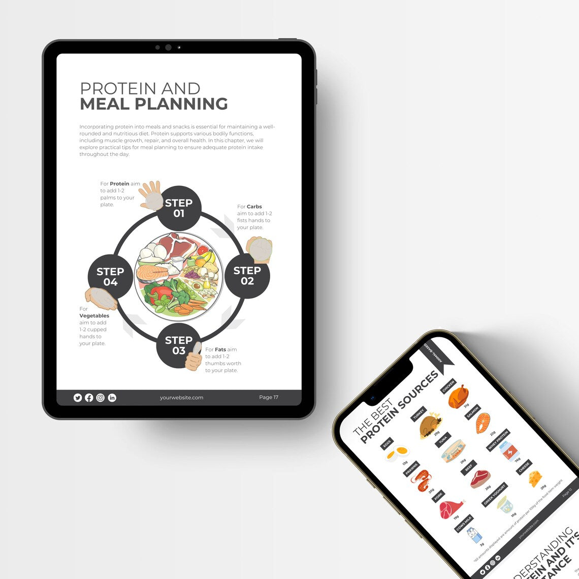 High-Protein Nutrition Guide – Done-for-You eBook Template for Health Coaches