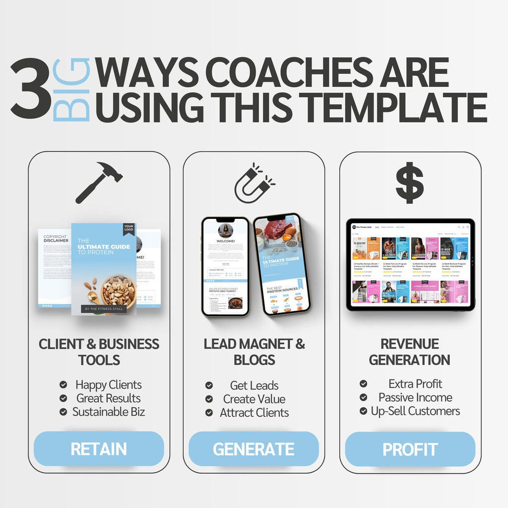 Fitness Coach Resource – Ready-to-Use Protein Nutrition eBook (Canva Editable)