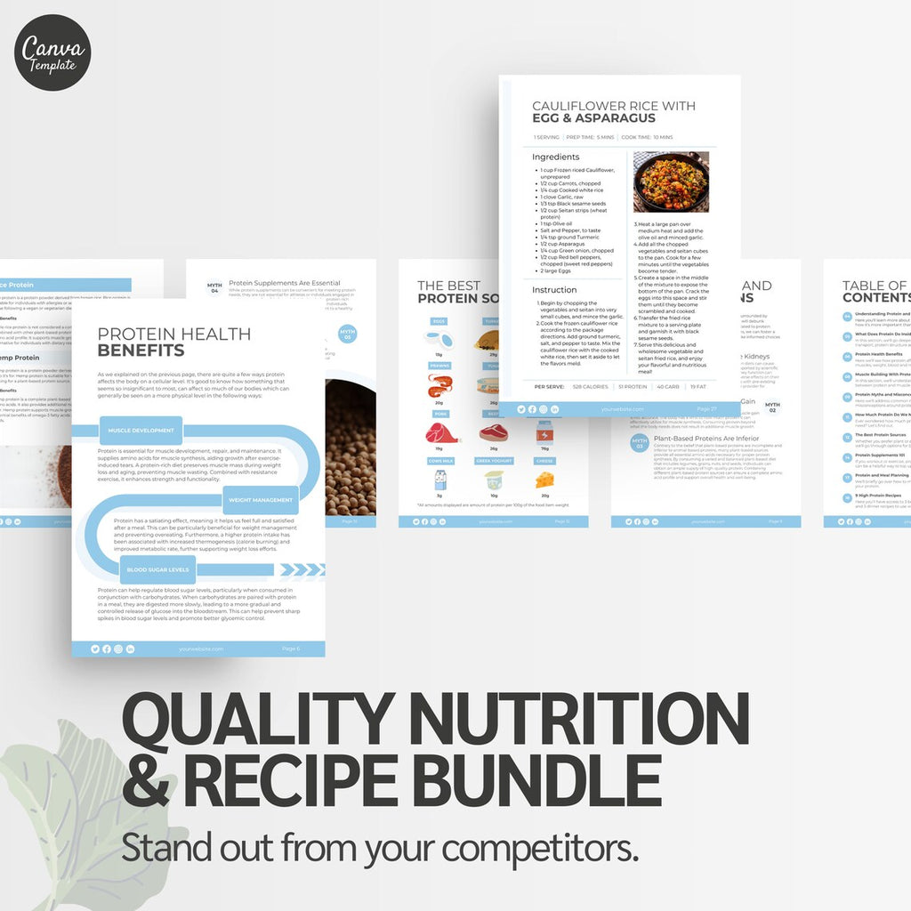Fitness Coach Resource – Ready-to-Use Protein Nutrition eBook (Canva Editable)