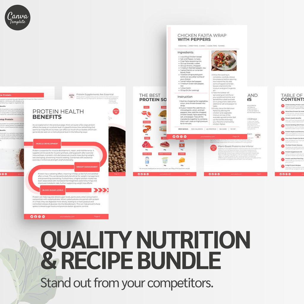 Customizable Protein eBook Template – Meal Planning & Nutrition Canva Guide
