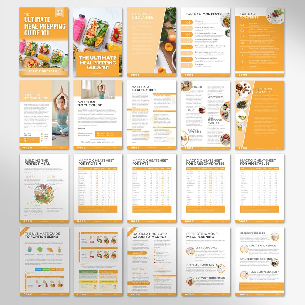 Fitness Coach Resource | Editable Nutrition eBook on Healthy Meals & Macros