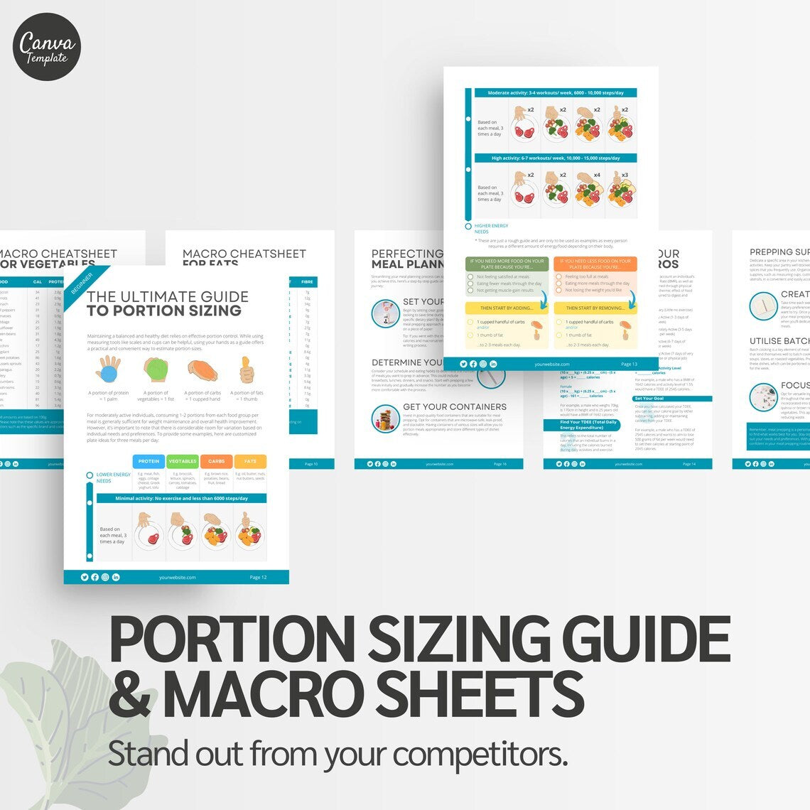 Meal Prep & Nutrition Guide | Rebrand able eBook Template for Trainers & Wellness Pros