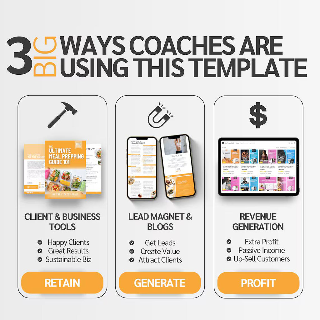 Fitness Coach Resource | Editable Nutrition eBook on Healthy Meals & Macros