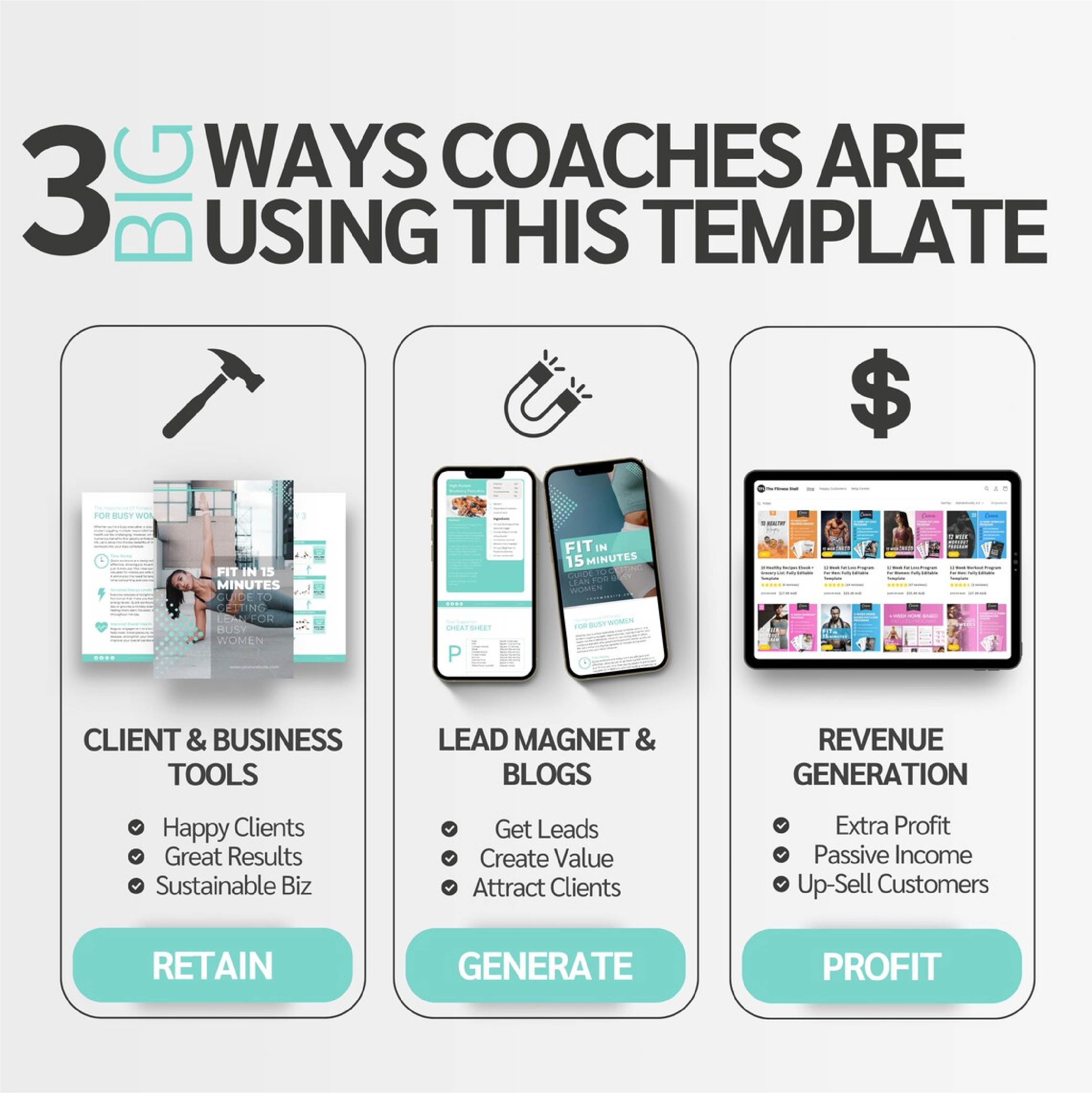 Fit in 15 Minutes – 4 Week Fitness eBook Template for Busy Women | Weight Loss Program, Workout & Nutrition Guide | Editable Canva Coaching Resource
