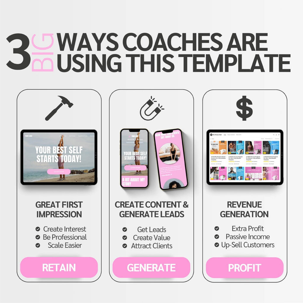 Canva Website Templates for Fitness Coaches | Personal Trainer Website Template | Customizable Fitness Coaching Website Design