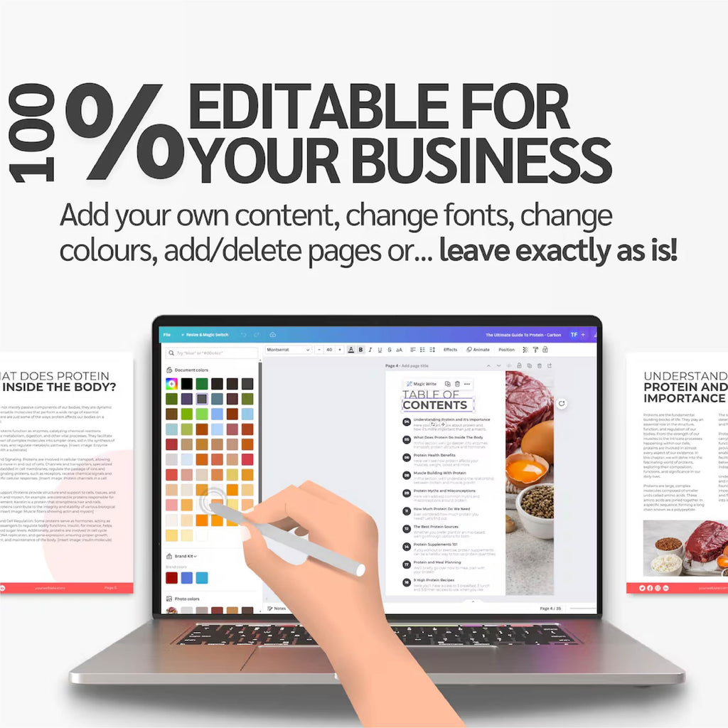 Ultimate Nutrition Coaching Bundle | Protein Guide + Meal Prep Guide + Recipe eBook | Canva Editable Fitness Coach Template