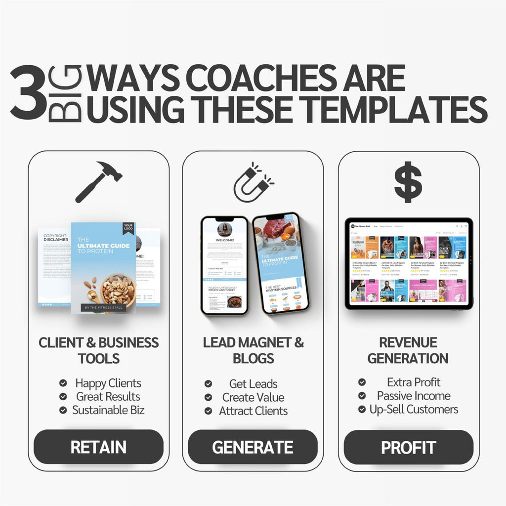 Ultimate Nutrition Coaching Bundle | Protein Guide + Meal Prep Guide + Recipe eBook | Canva Editable Fitness Coach Template