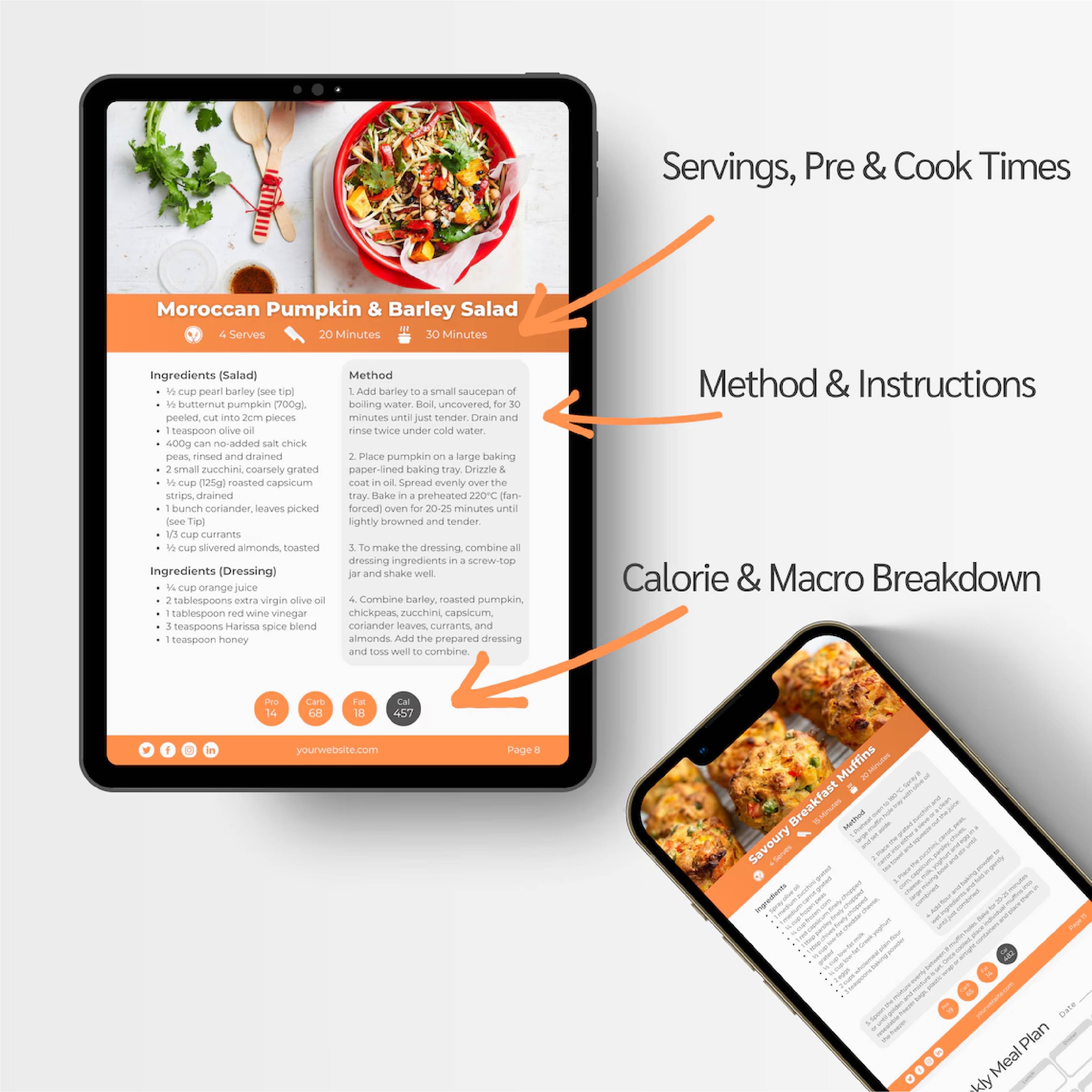 12 Healthy Recipes Canva eBook Template | Nutrition & Meal Plan Guide for Coaches