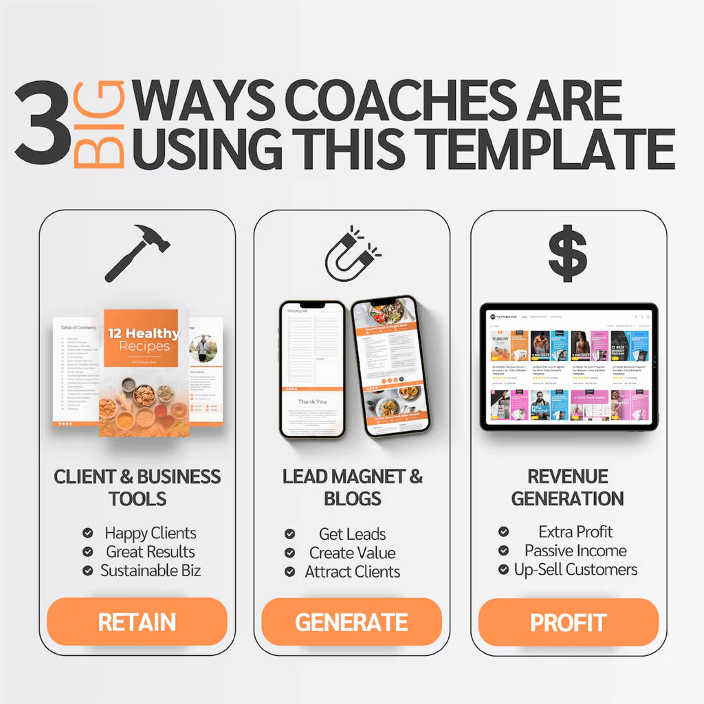 12 Healthy Recipes Canva eBook Template | Nutrition & Meal Plan Guide for Coaches