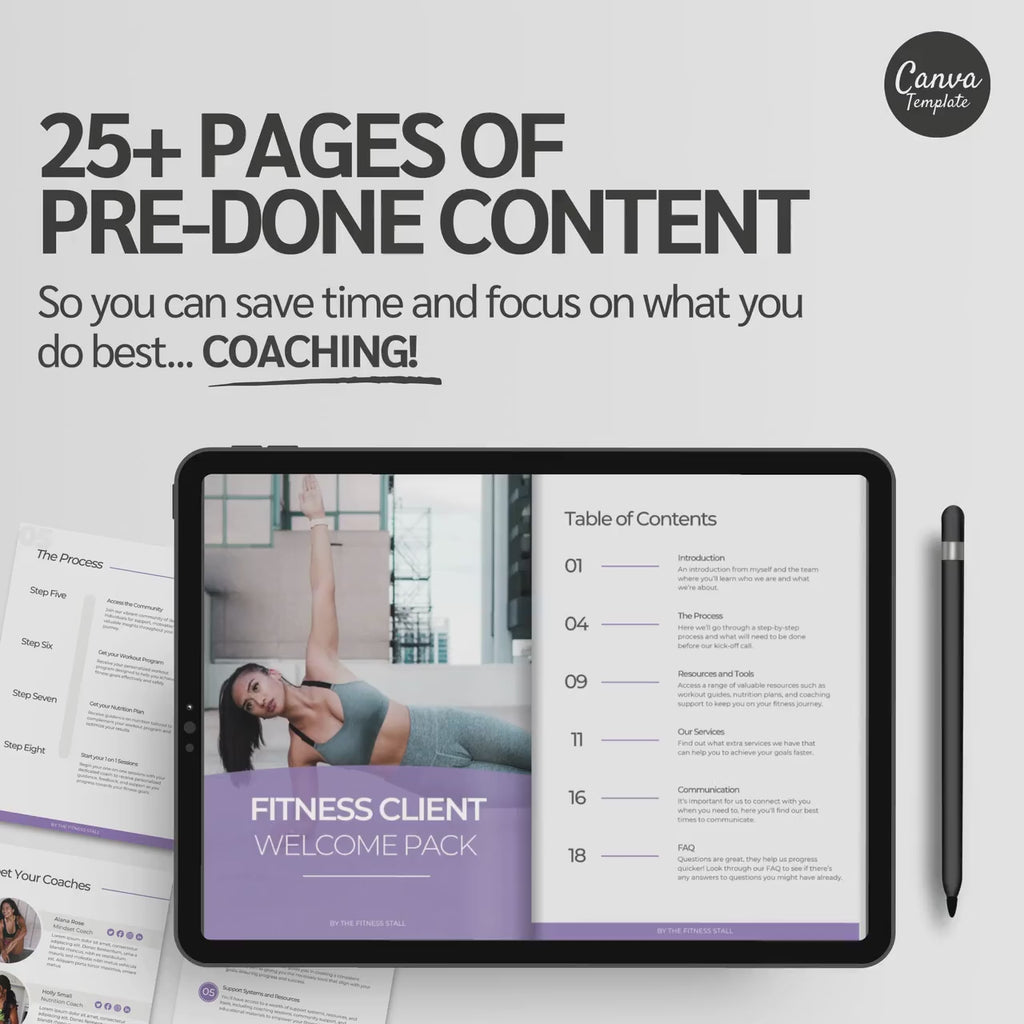 Canva Website Templates for Fitness Coaches & Personal Trainers